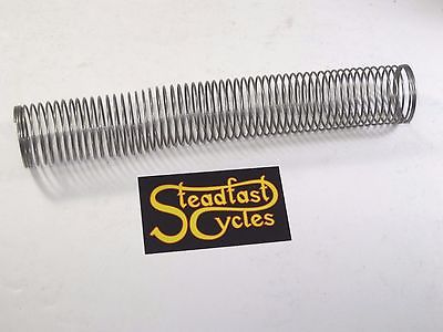 Stainless Steel Hose tubing protector for 1.5