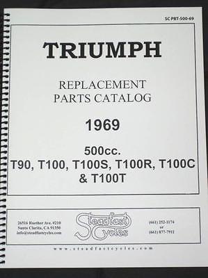 11 in '11  Triumph Books